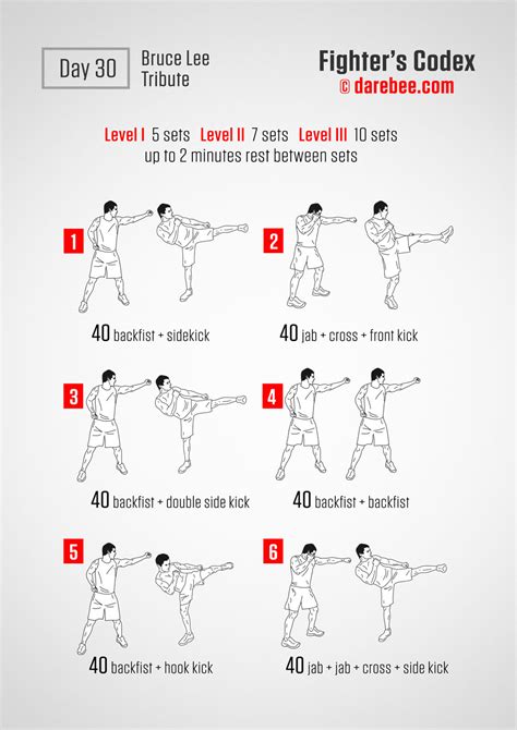 Bruce Lee Workout Routine | EOUA Blog