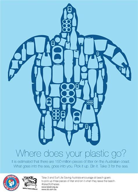 Where does your plastic go? on Behance | Environmental posters, Environmental art, Recycle poster