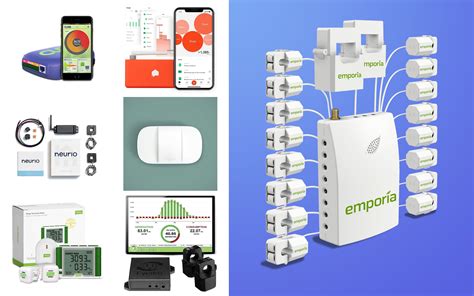 Best Home Energy Monitor: Compare Curb, Sense, Smappee, Neurio, Efergy, Eyedro, and Vue