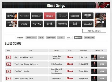 Best blues guitar lessons of 2024 - Blues courses reviewed