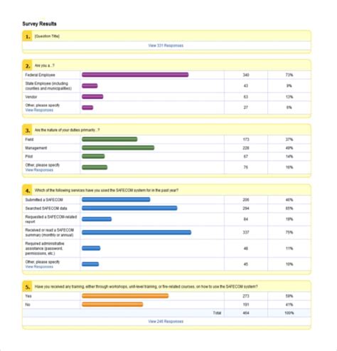 17+ Survey Report Templates - PDF, Docs, Word | Free & Premium Templates