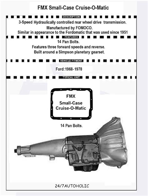 Ford fmx automatic transmission identification