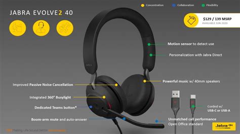 Jabra Evolve2 40 : On-Ear Headset For The Workplace! | Tech ARP