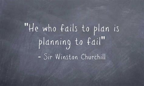 Failing to Plan is Planning to Fail