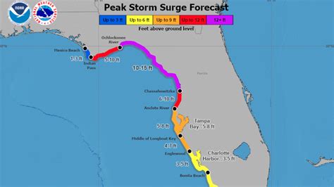 Hurricane Helene emergency information in Tampa Bay, Florida - TBAYtoday