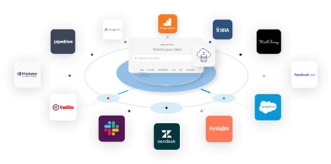 Hybrid Machine Learning in Data Science | Domo