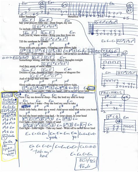 Enter Sandman (Metallica) Guitar Chord Chart