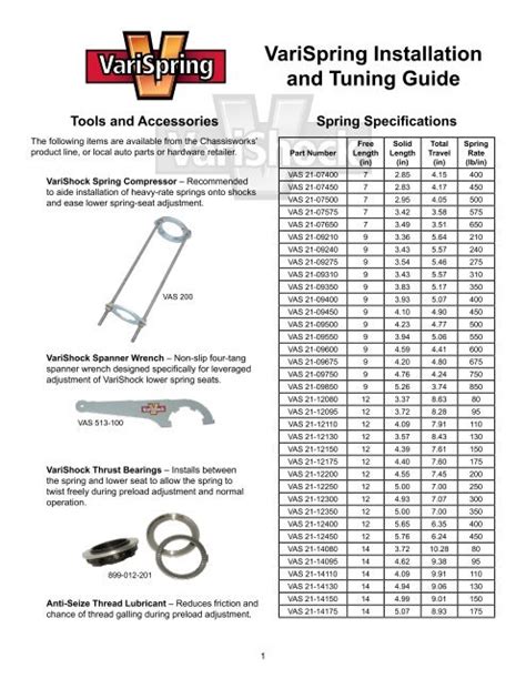 Installation Guide - Total Control Products