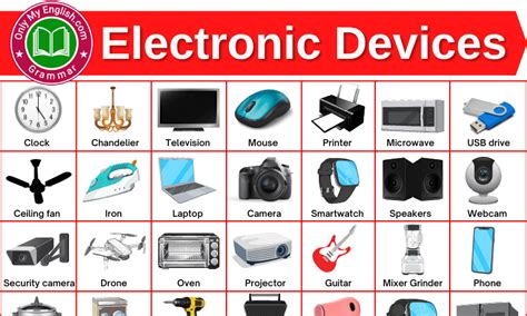 Tarifar asasinat A sufla electronic devices trădător aventura Simptome