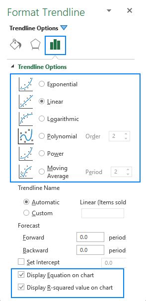 Excel trendline types, equations and formulas