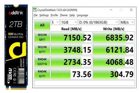 TechPowerUp - (PR) addlink Introducing its Fastest M.2 PCIe Gen4 x4 NVMe 1.4 SSD | SFF.Network