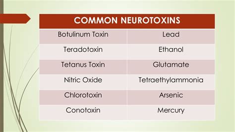 Neurotoxins in Food