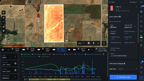 Agricultural Water Management: Smart Methods & Technologies