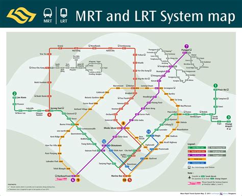 mrt map - Map Photos