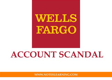 WELLS FARGO ACCOUNT FRAUD SCANDAL Notes Learning