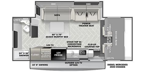 2023 Forest River Sunseeker 2400T MBS (Class C) Specs & Features | Ancria RV