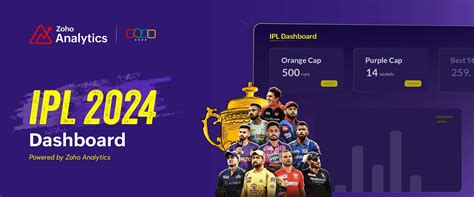 IPL 2024 dashboard powered by Zoho Analytics: Access and assess cricket stats like never before ...