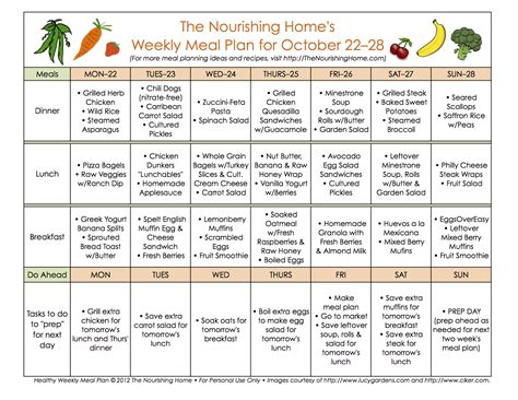 Meal Plan Monday: October 15–28 - The Nourishing Home