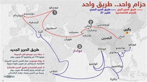 إنفوغرافيك.. ما هو طريق الحرير الجديد؟ | B2B-SY