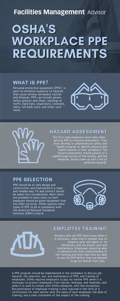 Infographic: OSHA's Workplace PPE Requirements - Facilities Management Advisor