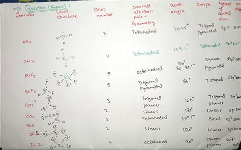 [Solved] Name Formula Lewis Steric Number Overall Bond Angle(s) Shape... | Course Hero