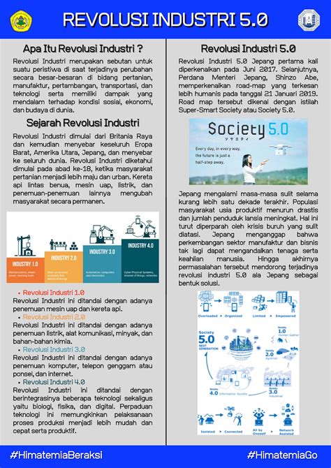 [ Revolusi Industri 5.0 ] - Himpunan Mahasiswa Teknik Kimia UNTIRTA