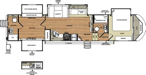 12 Must See Bunkhouse RV Floorplans! | Forest river rv, Travel trailer ...