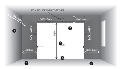 Garage Doors | Door Height for RVs and SUVs | A-1 Overhead Door Systems