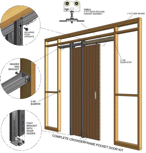 How the pocket door comes together | Pocket door installation, Exterior pocket doors, Pocket doors