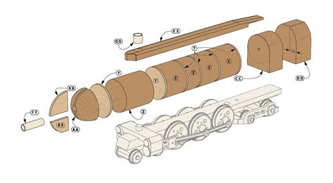 Free Steam Locomotive Plans