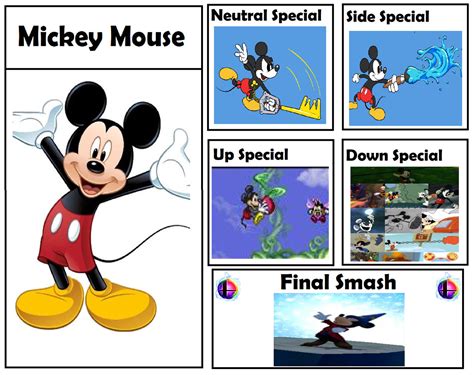 Smash Moveset: Mickey Mouse by CoDXros3 on DeviantArt