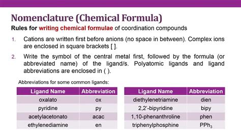 Nomenclature Of Inorganic Compounds