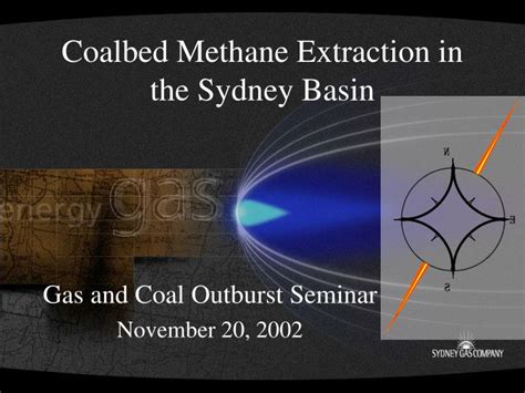 PPT - Coalbed Methane Extraction in the Sydney Basin PowerPoint ...