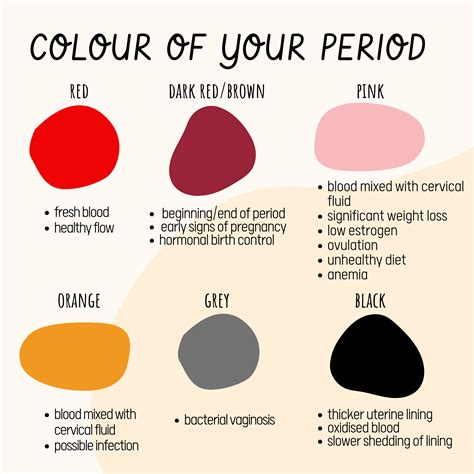 Period Colours And Their Meanings | FabWoman