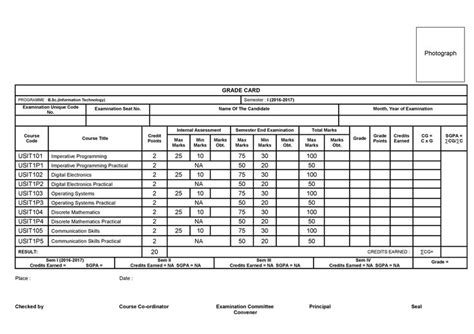 an image of a table with numbers and times for each item in the text box