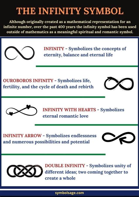 7 Profound Meanings of the Infinity Symbol