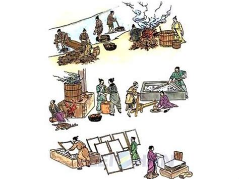 Paper Making In Chinese Civilization at Adam Kinch blog