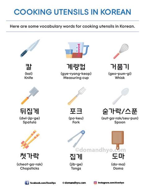 Cooking Utensils Vocabulary in Korean | Learn korean, Easy korean words, Korean words