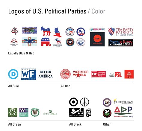 Political Green Party Logo