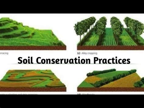 Soil Conservation Methods