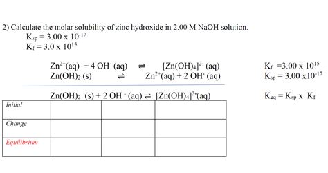 Solved 2) Calculate the molar solubility of zinc hydroxide | Chegg.com