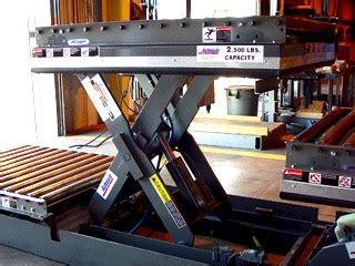 Industrial Lift Tables | Safe, Durable, Cost Effective | Cardinal ...