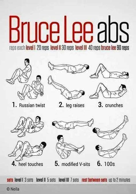 Ab Workout Machine inside Ab Workouts No Gym from Ab Exercises For Rectus Abdominis in Ab ...