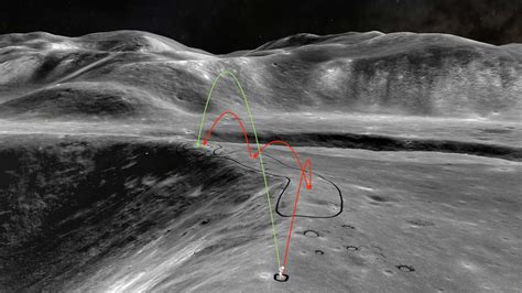 Here’s what a golf hole on the moon would look and play like