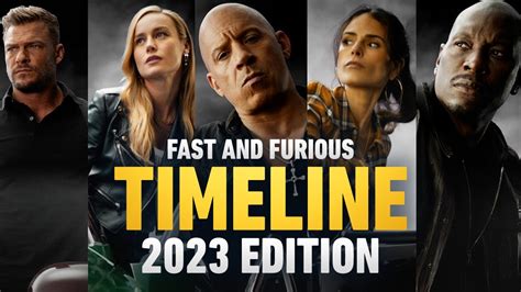 Fast And Furious In Order 2024 Calendar - Della Farrand