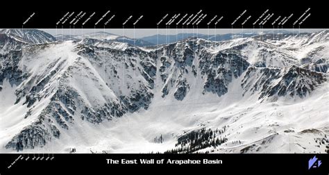 Arapahoe Basin Releases New, Highly Detailed Map of the East Wall | Unofficial Networks