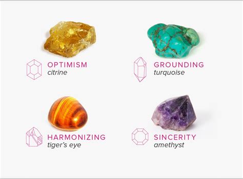 Healing Crystals 101 - Love Energy Healing