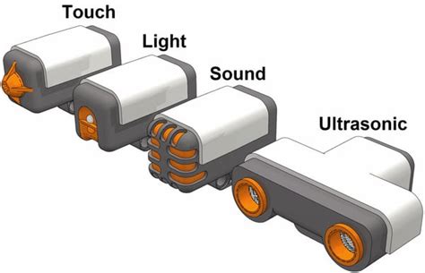 An Easy-To-Understand Glossary of Common Robotics Terms – Almost Home Biz