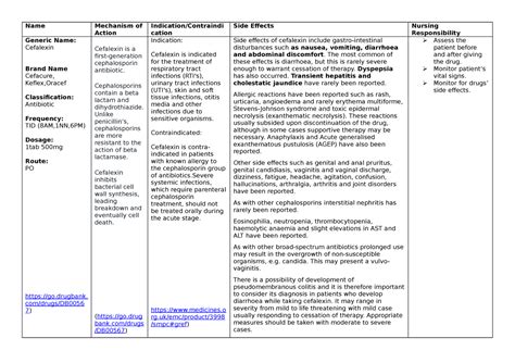 Bermoy Cefalexin - DRUG STUDY - Name Mechanism of Action Indication/Contraindi cation Side ...