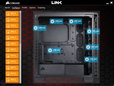 Corsair Commander Pro Overview | bit-tech.net